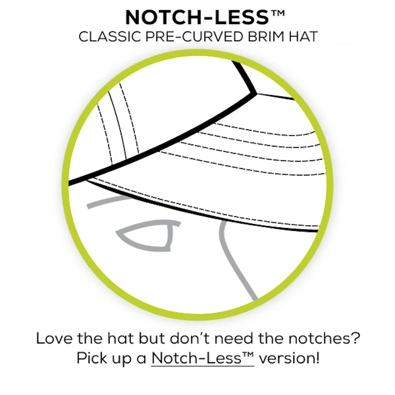 Notch Classic Adjustable Desert Dad Blank